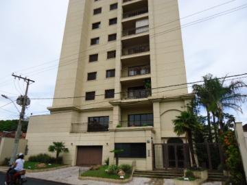 Alugar Apartamento / Padrão em Uberaba. apenas R$ 850.000,00
